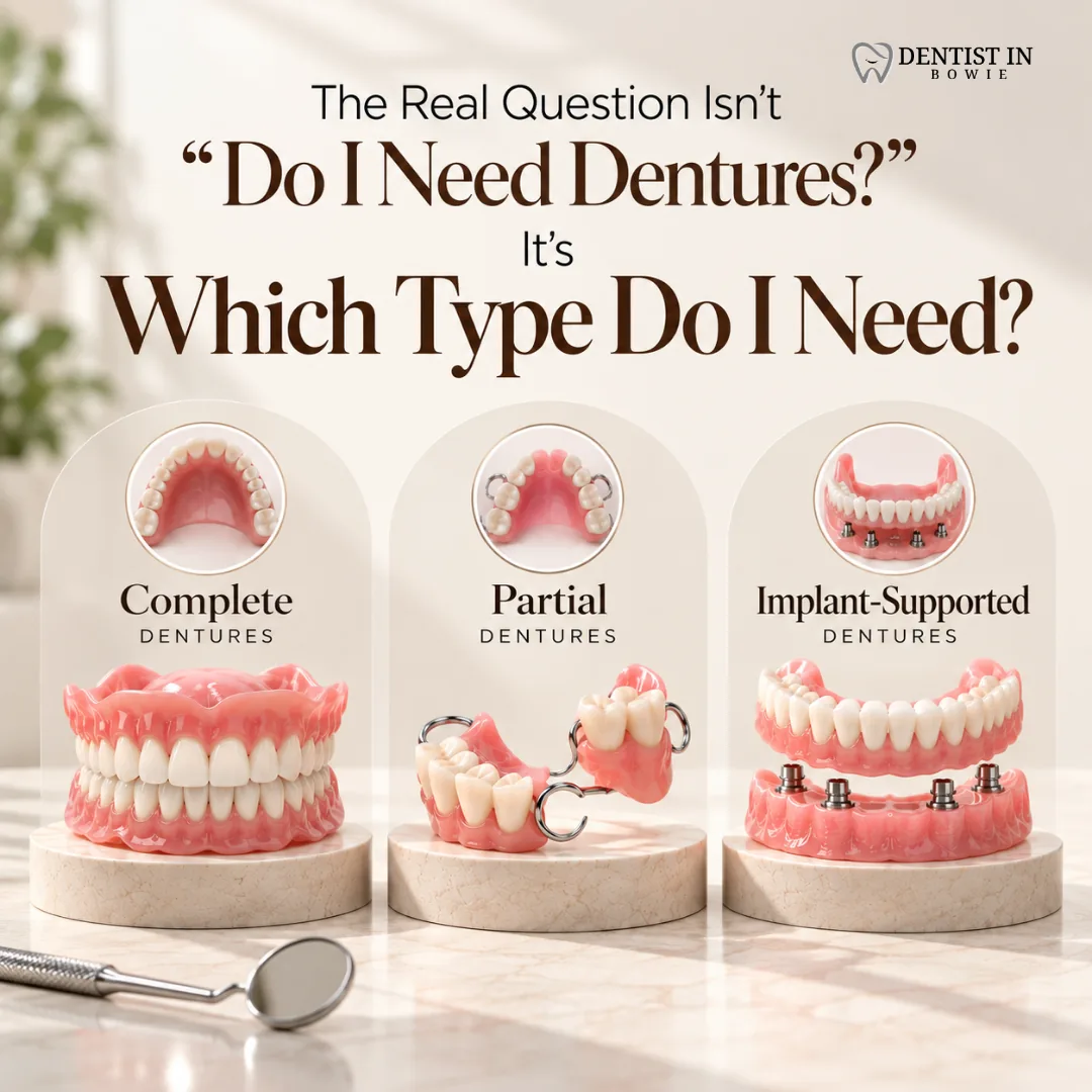 The Real Question Isn’t ‘Do I Need Dentures?’ It’s ‘Which Type Do I Need?’